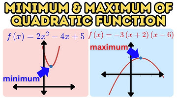 How to Determine the Maximum or Minimum Value of a Quadratic Function