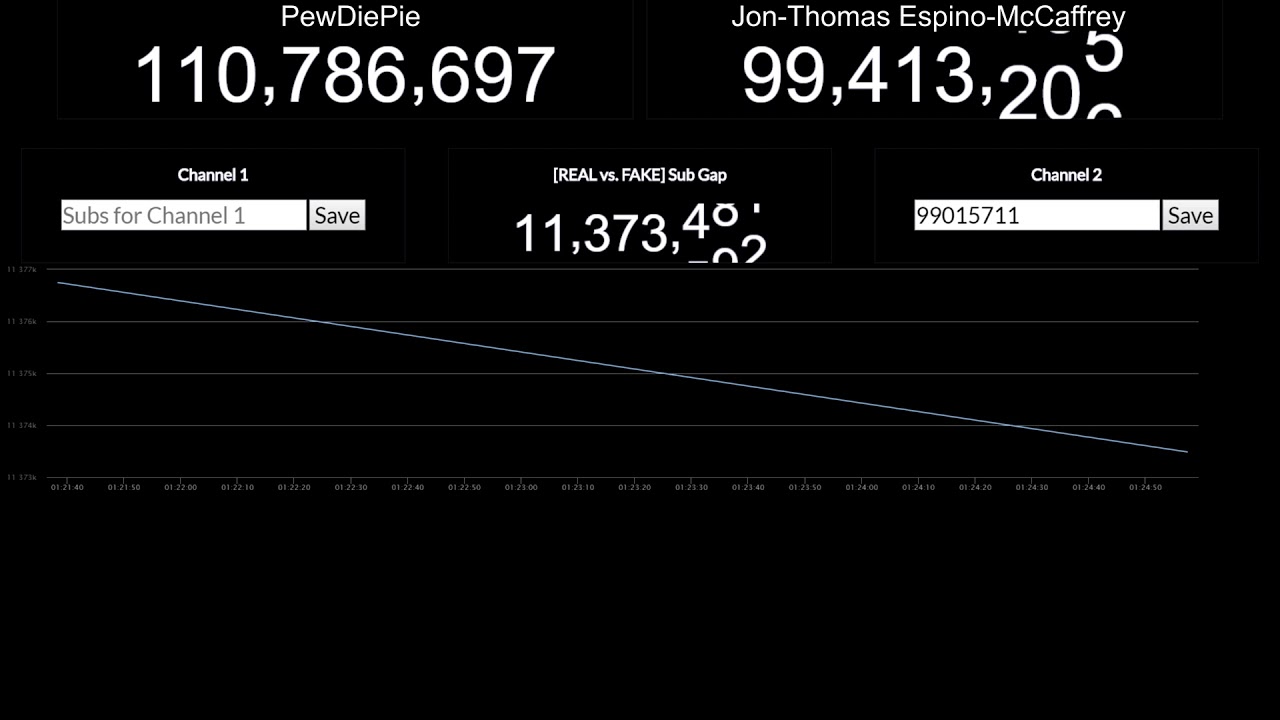 PewDiePie vs Jon-Thomas Espino-McCaffrey 