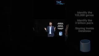 Real Life Implementation of Algorithms | Human Genome Project #shorts #algorithm