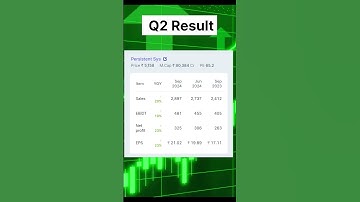 Persistent System | best Q2 Result | #stockmarketnews  #stockmarket #sharemarket