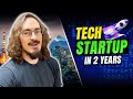 Launching a Tech Startup #coding #softwaredeveloper #softwareengineer