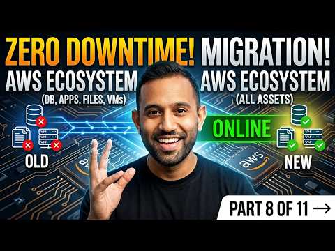 AWS Ecosystem Deep Dive (Part 8/11): Zero Downtime Database Migration