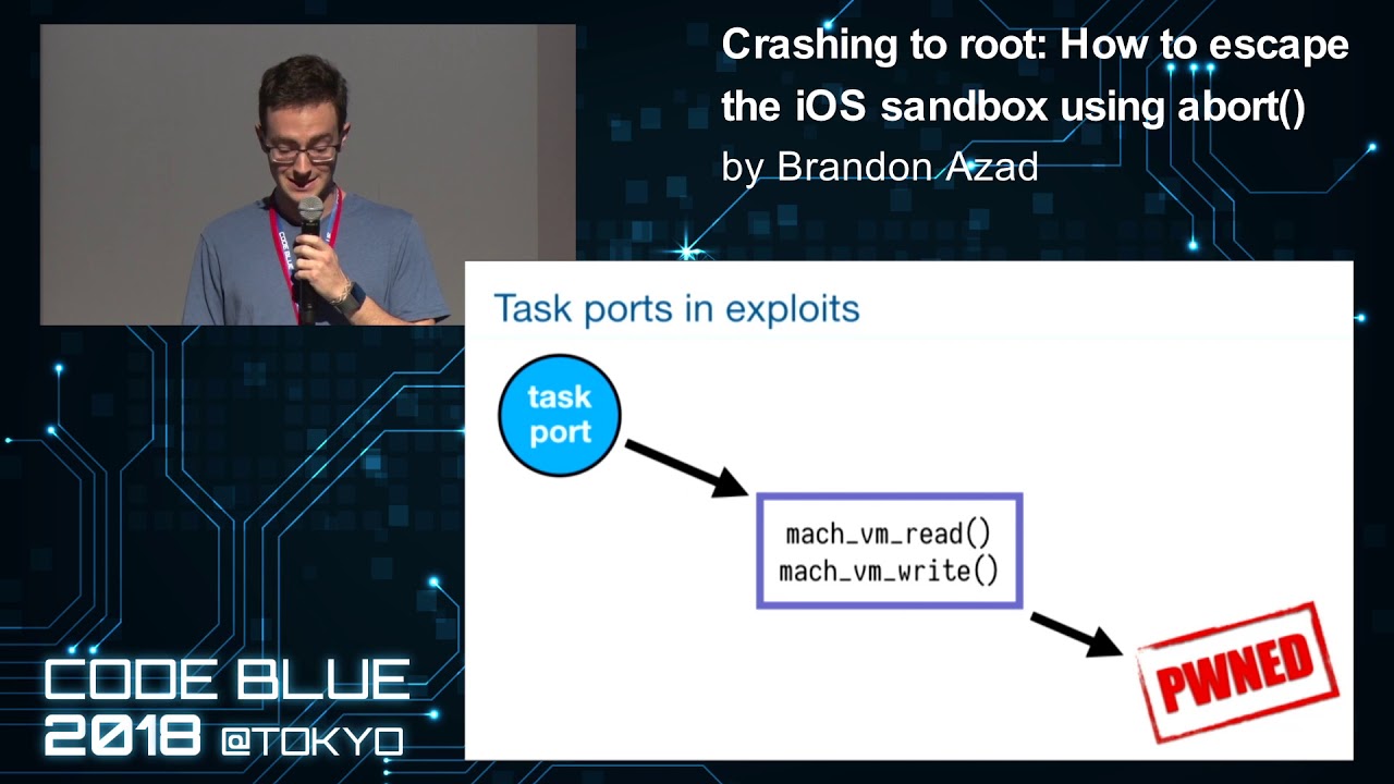 世界トップクラスの専門家による情報セキュリティ国際会議「CODE BLUE（コードブルー）」