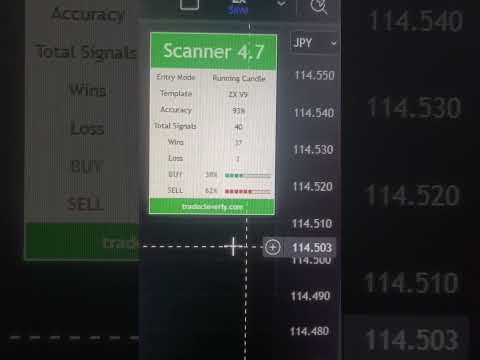 YouTube Short