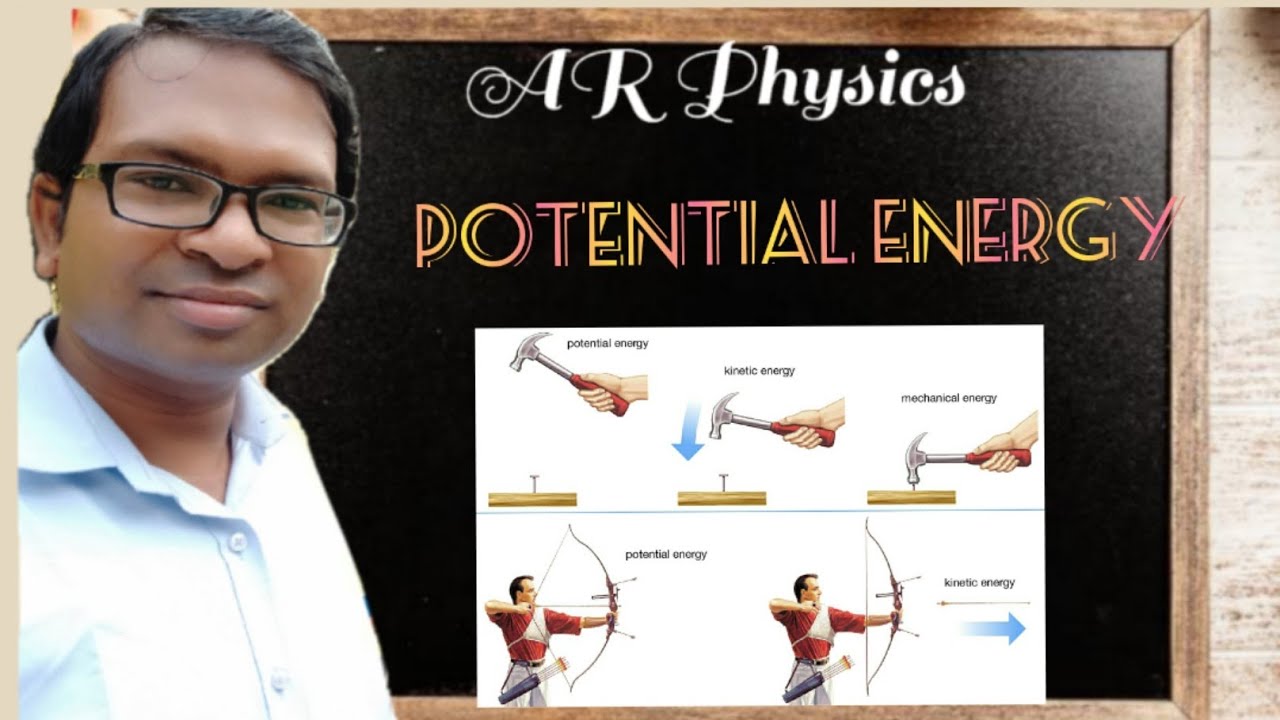 Chapter 6 Work, Energy and Power Part3 YouTube