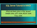 Part 11: SQL Server Joins Explained in HINDI | INNER JOIN, LEFT JOIN, RIGHT JOIN, FULL JOIN Examples