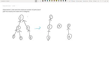 CHEFDAG Solution - CodeChef March Long Challenge 2020