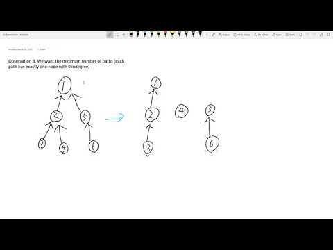 CHEFDAG Solution - CodeChef March Long Challenge 2020