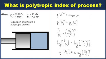 Example: Computing polytropic index of process