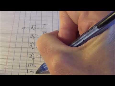 Chute Libre Sans Vitesse Initiale 