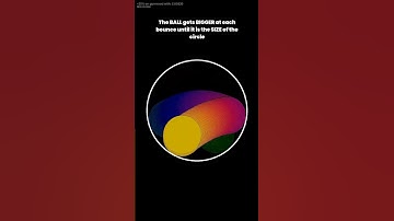 This bouncing ball is so SATISFYING ! #satisfying #satisfyingvideo #python