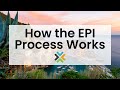 Webinar how the epi process works 3524