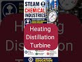 Steam in chemical industries #chemicalengineering #chemicalindustry #chemicalprocess