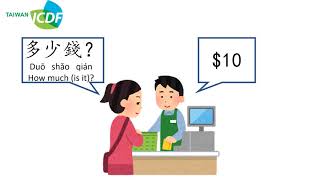 4. Price
