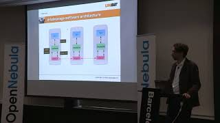 DRBD: LINBIT SDS for OpenNebula by Philipp Reisner, LINBIT