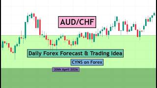 AUDCHF Daily Forex Forecast for 20th April 2026 by CYNS on Forex
