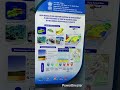 # management map # body chart # research station of material and central soil # like  subscribe