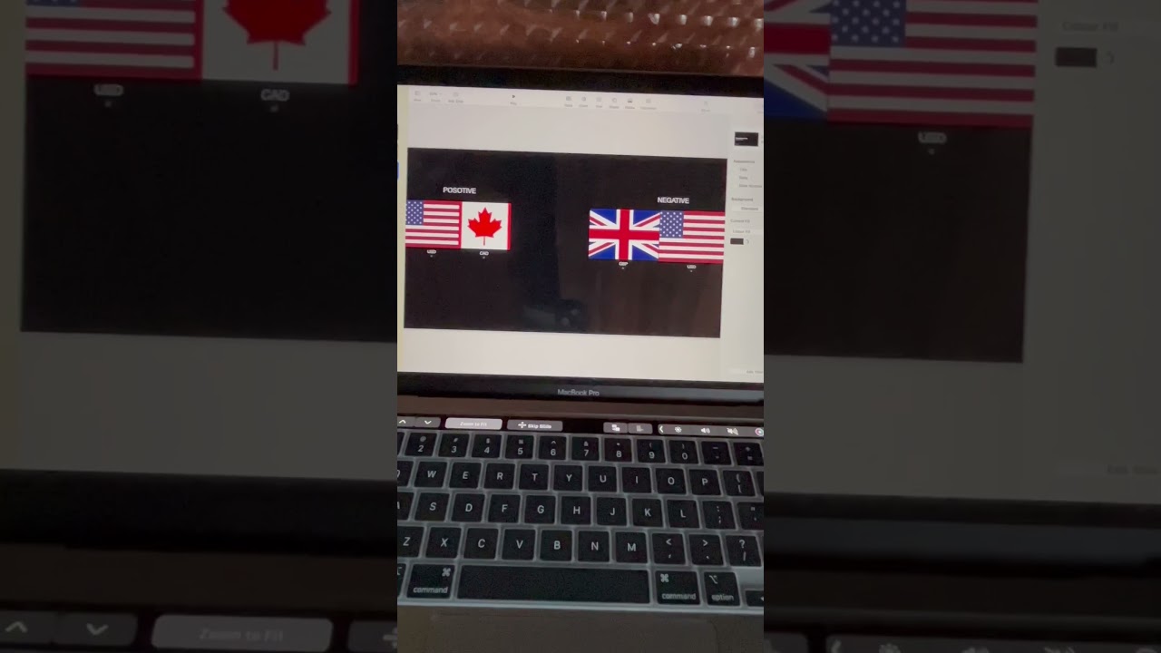 Forex correlation || ab market me analysis karna me apna time waste mt karo