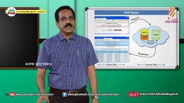KITE VICTERS Plus Two Computer Science Class 51 (First Bell-ഫസ്റ്റ് ബെല്‍)