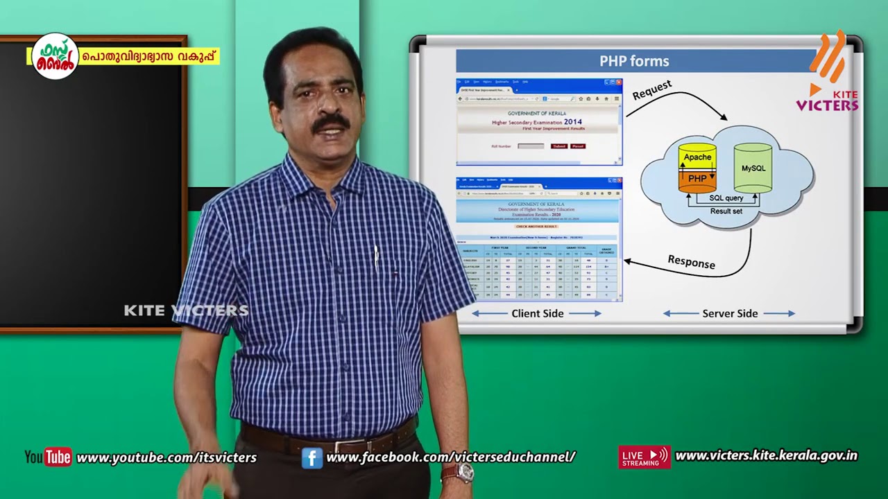 KITE VICTERS Plus Two Computer Science Class 51 (First Bell-ഫസ്റ്റ് ബെല്‍)