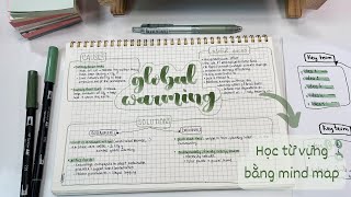 Cách mình học từ vựng bằng sơ đồ tư duy (mind map)