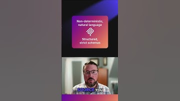 LLMs + APIs Without Retraining? Easy M-C-Peasy