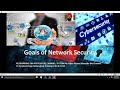 Network Security Goals Explained in Hindi 🎯