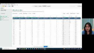 Logistic regression by RapidMiner