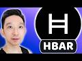HBAR Hedera Price Prediction & Technical Analysis (17 June 2026)