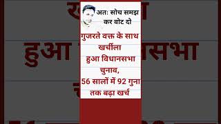 suggestion lines||विधानसभा चुनाव 2023||सभी साथी ध्यान ‌दे||shortsviral2023rajasthanचुनाव