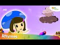 Rain Rain Go away Song Plus More Nursery Rhymes Collection | Shemaroo Kids