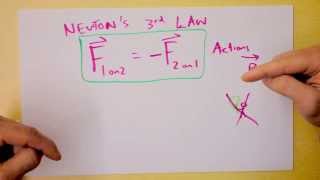 Newton's Third Law is What's Up.  But how can stuff happen? | Doc Physics