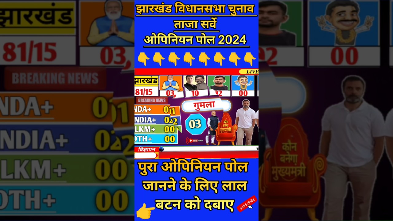 Jharkhand Assembly Election 2024: Latest Opinion Polls | NDA vs JMM