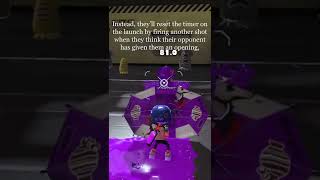 Splat Brella Basics