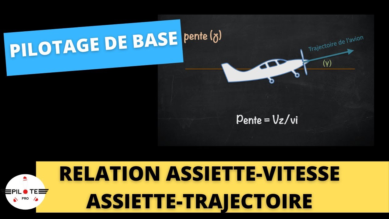 [Pilotage de Base #4] Relation Assiette-Vitesse / Assiette-Trajectoire