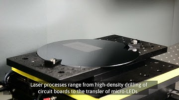 Photonic Drill Engine: High Performance Multibeam Optic Increases Throughput