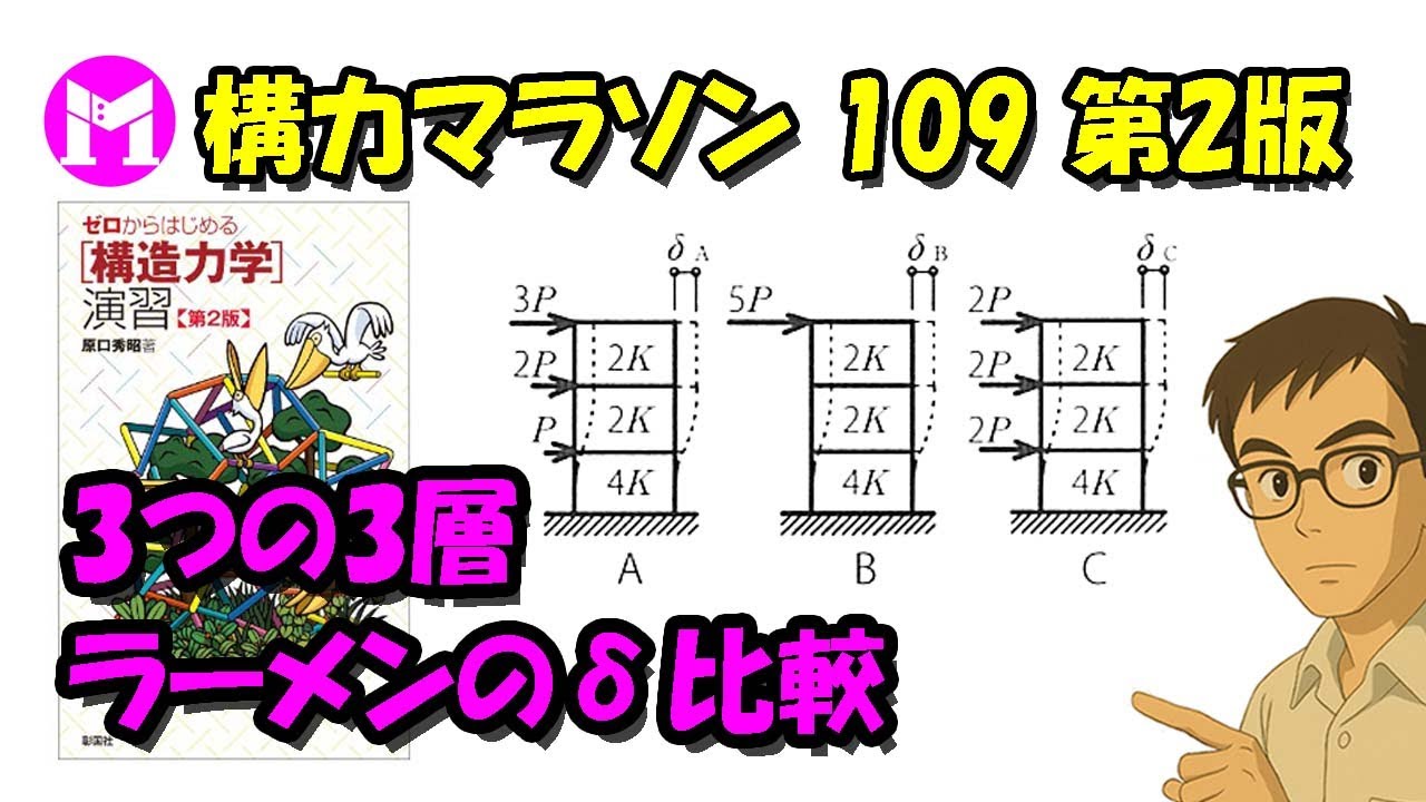 Structural Strength Marathon 109 Comparison of delta values ​​of