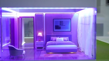 Home automation - What if you make your home smart