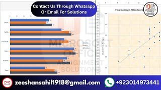 Exp22 Excel Ch03 ML2 Grades | Exp22_Excel_Ch03_ML2_Grades | Complete solution | step by step guide