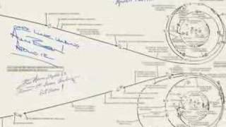 Swann Galleries Space Exploration Auction Part 1