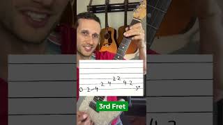 Learn Guitars And Cadillacs #guitarlesson #countryguitarlessons  #dwightyoakam