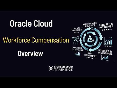 Oracle Cloud HCM Workforce Compensation (English CC)