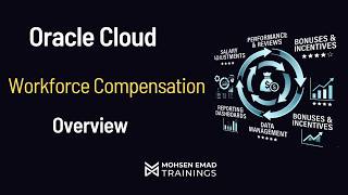 Oracle Cloud HCM Workforce Compensation (English CC)