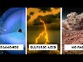 Different rain in different planets in tamil rain spacefacts science space