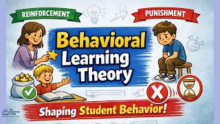 Behavioral Learning Theory Explained | Classroom Strategies for Teachers