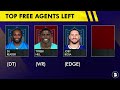 Baltimore Ravens Free Agency UPDATE On Signing DJ Reader, Tyreek Hill, & David Njoku