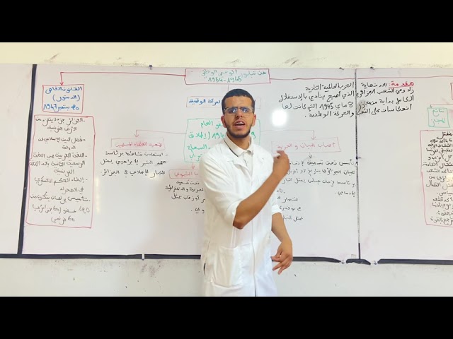 تاريخ: الوحدة الثانية - درس الاول - من تبلور الوعي الوطني ( مجازر 8 ماي 1945 ) - الأستاذ مهدي