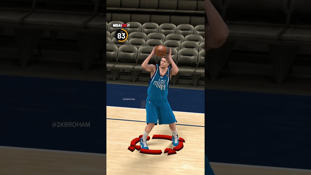 Dirk Nowitzki Throughout The Years NBA 2K - NBA 2K24