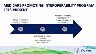 2023 Medicare Promoting Interoperability Program Overview Webinar