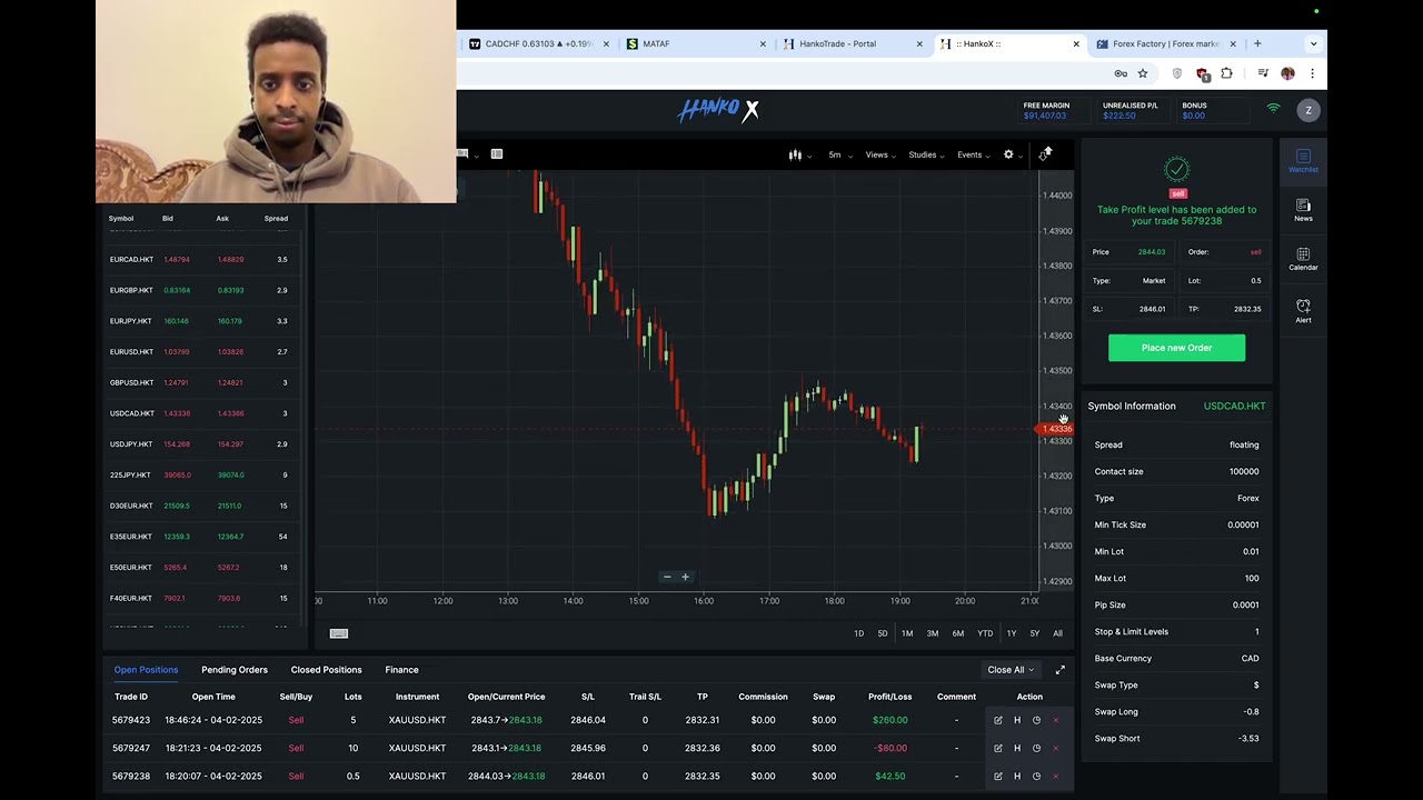 Testing Hanko Trade Broker